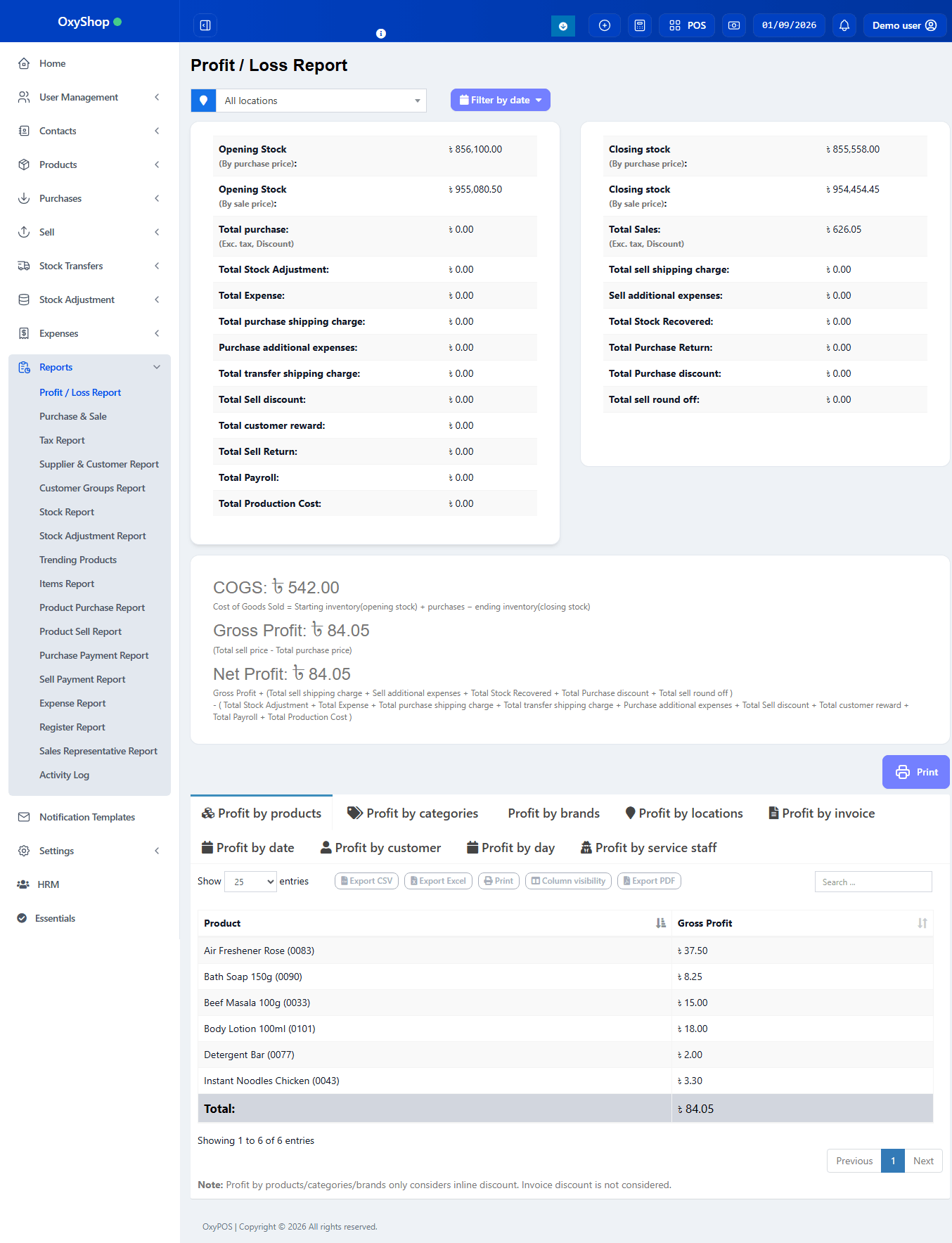 Analytics Dashboard